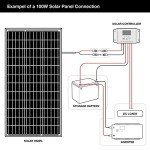 6-Pack ExpertPower 100W 12V Monocrystalline Solar Panels