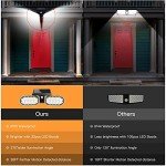 Solar Motion Sensor Lights - Pack of 2