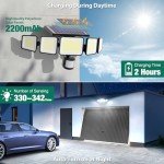 3000LM Solar Motion Sensor Lights - 2 Pack