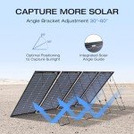 EF ECOFLOW 125W Bifacial Solar Panels for Camping