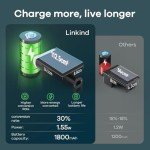 Linkind StarRay Solar Spot Lights - 2 Pack