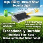 Bright LED Solar Motion Sensor Outdoor Light