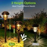 LETMY Solar Pathway Lights Outdoor, 8 Pack Bright Solar Lights Outdoor, IP65 Waterproof Auto On/Off Solar Garden Lights Solar Powered Landscape Lighting for Yard Patio Walkway Driveway