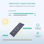 FivstaSola 200W Bifacial Monocrystalline Solar Panel