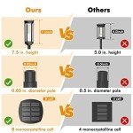 COXSENI Solar Pathway Lights Outdoor 8 Pack, Bright Solar Path Lights Outside Waterproof, Solar Sidewalk Lights Solar Powered Landscape Lights for Walkway Driveway Lawn Patio Yard Garden