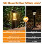 ENSLI Solar Pathway Lights Outdoor, 8Pack Upgraded Solar Outdoor Lights Waterproof, Up to 12 Hrs Solar Garden Lights Outdoor Solar Landscape Lights for Outside Yard Patio Garden Walkway Driveway Decor