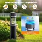 ENSLI Solar Pathway Lights Outdoor, 8Pack Upgraded Solar Outdoor Lights Waterproof, Up to 12 Hrs Solar Garden Lights Outdoor Solar Landscape Lights for Outside Yard Patio Garden Walkway Driveway Decor