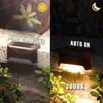 PATIOWIN Solar Step Lights 12 Pack, Solar Powered Deck Lights of Waterproof LED for Stairs, Fence, Yard, Patio, and Pathway (Warm White)