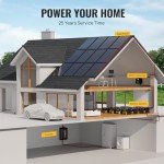 BougeRV 600W Bifacial Monocrystalline Solar Panel