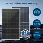 SUNGOLDPOWER 8PC 460W Monocrystalline Solar Panels