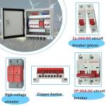GX ELZK Solar Combiner Box for Off-Grid Systems
