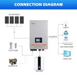 6000W 48V Hybrid Solar Inverter with MPPT Controller