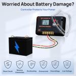 ECO-WORTHY 260W Flexible Solar Panel Kit