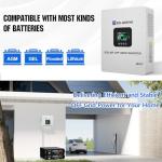 ECO-WORTHY 2400W Off-Grid Solar Power Kit