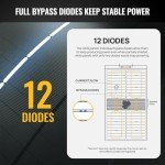 BougeRV Yuma 100W Flexible Solar Panel