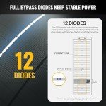 BougeRV 200W Flexible Solar Panel (2PCS)