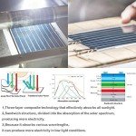 Flexible Thin Film Solar Panel for DIY Projects