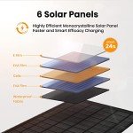 FlexSolar 40W Portable Solar Charger for Devices