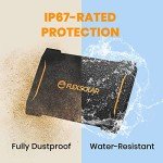 FlexSolar 40W Portable Solar Charger for Devices