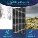 JJN 400W Bifacial Monocrystalline Solar Panel Set