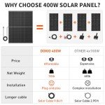 DOKIO 400W High-Efficiency Solar Panel Kit