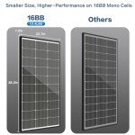 200W High-Efficiency Solar Panels for Off-Grid Use