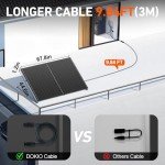 DOKIO 400W High-Efficiency Solar Panel Kit