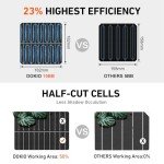 DOKIO 400W High-Efficiency Solar Panel Kit