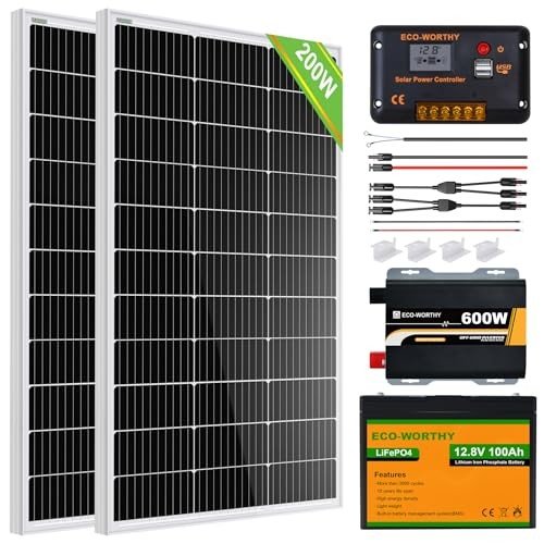 Complete Solar Kits