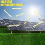 Adjustable Solar Panel Mounting Brackets Kit