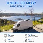200W 12V Solar Panel Starter Kit for RVs