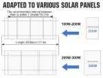Adjustable Solar Panel Mounting Brackets Kit