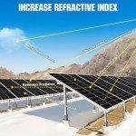 Adjustable Solar Panel Mounting Brackets Kit