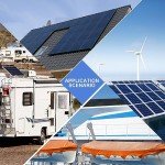 Adjustable Solar Panel Tilt Mount Brackets - 2 Sets