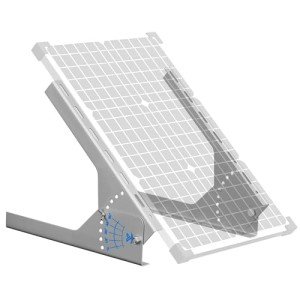 Adjustable Solar Panel Mount Brackets for Any Surface