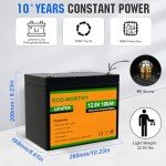 200W 12V Solar Panel Starter Kit for RVs