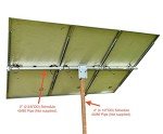 Universal Solar Panel Mount for 4" Pole