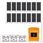 ECO-WORTHY 2400W Off-Grid Solar Power Kit
