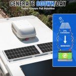 ECO-WORTHY 200W Solar Panel Kit for RVs