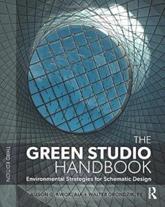 Eco-Friendly Guide for Schematic Design Solutions