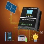 100A MPPT Solar Charge Controller with LCD Display