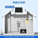 ECO-WORTHY 20W 12V Solar Power Kit