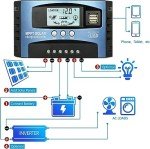 30A MPPT Solar Charge Controller with LCD Display