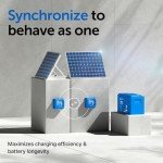 Victron Energy SmartSolar MPPT 15A Charge Controller