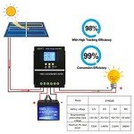 SOGTICPS 100A MPPT Solar Charge Controller