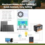 PowMr 60A MPPT Solar Charge Controller with LCD