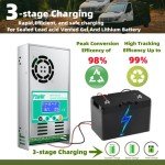 PowMr 60A MPPT Solar Charge Controller with LCD