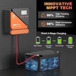 TOPBULL 40A MPPT Solar Charge Controller with LCD