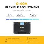 BougeRV 40A MPPT Solar Charge Controller