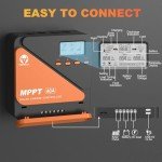 TOPBULL 40A MPPT Solar Charge Controller with LCD